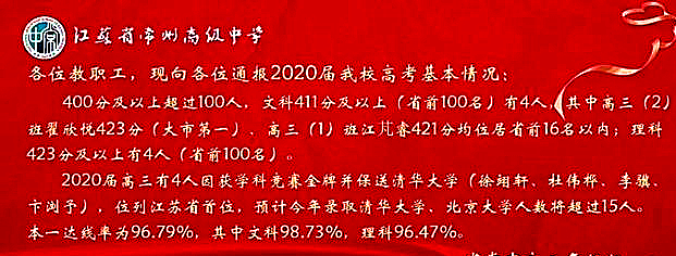 常州各高中2020年高考喜报，省前中、省溧中、省常中创历史