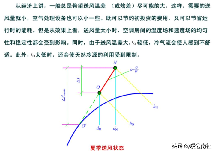 空调pmv（海尔空调健康气流是换气吗）-第25张图片-尚力财经