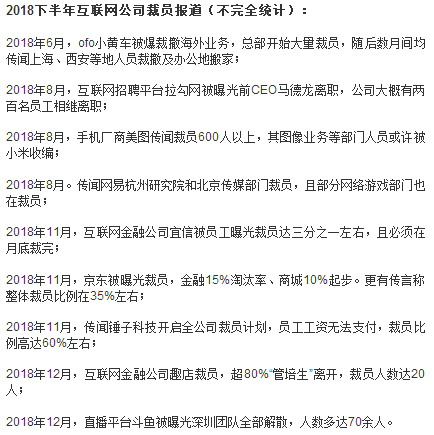 职场上，谁给你的勇气说不