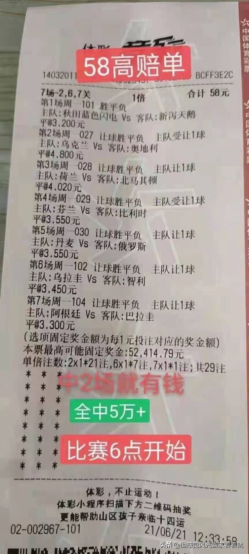 附比利时对俄罗斯进球数预测分析(推荐；俄罗斯高水受注量和丹麦五五开)