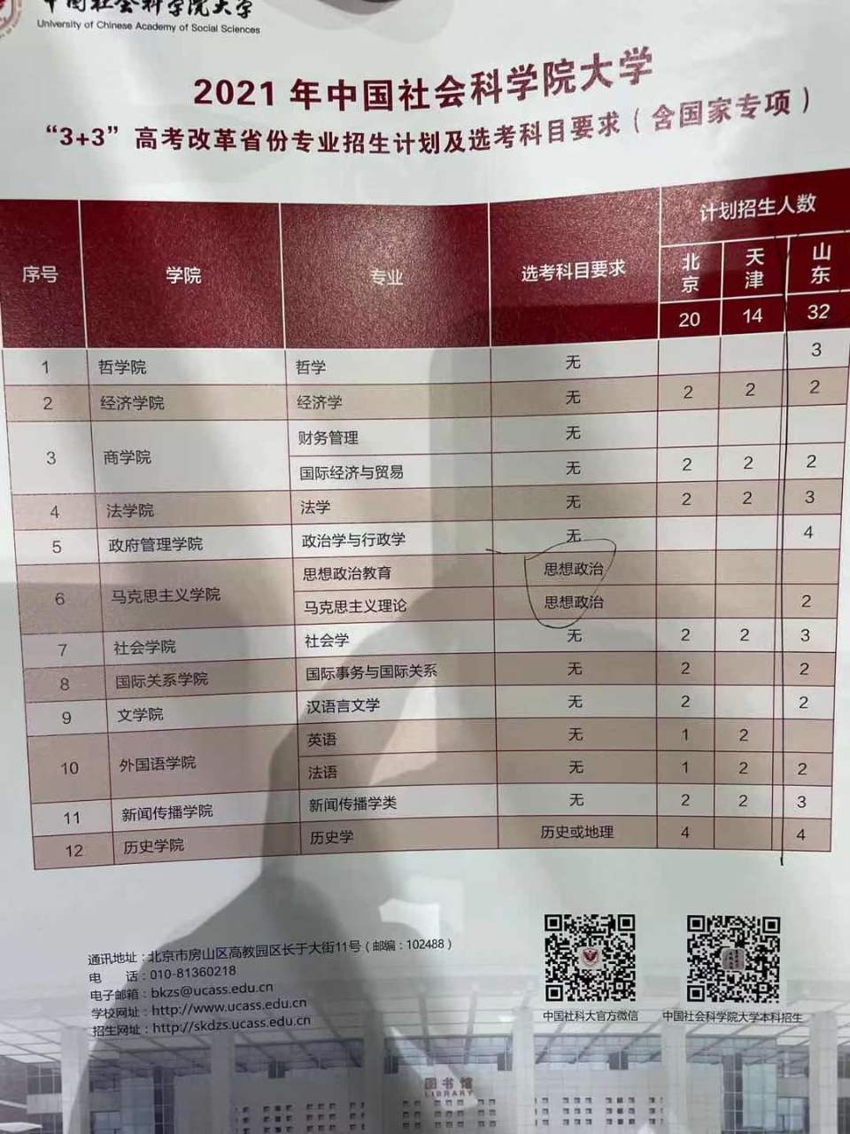 考得好也要报得好！@山东考生，山大、海大、青大……高校招生预估分数线来了！你钟意哪一所？