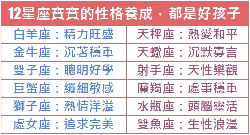 为什么我们会相信算命、占卜？答案只有5个字