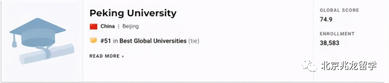 2021年USNews世界大学排名，UCD排名爱尔兰第一