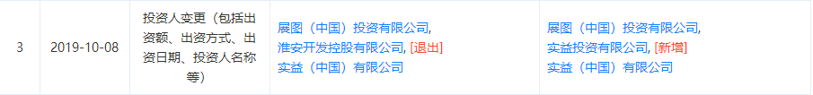 敏安汽车实施阶段性放假 造车新势力撑不住了？