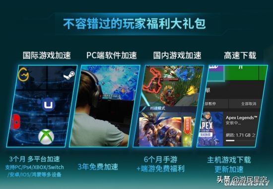 电竞免费游戏加速器（钛星人M3电竞路由来袭：3年PC加速器免费领）-华海博客