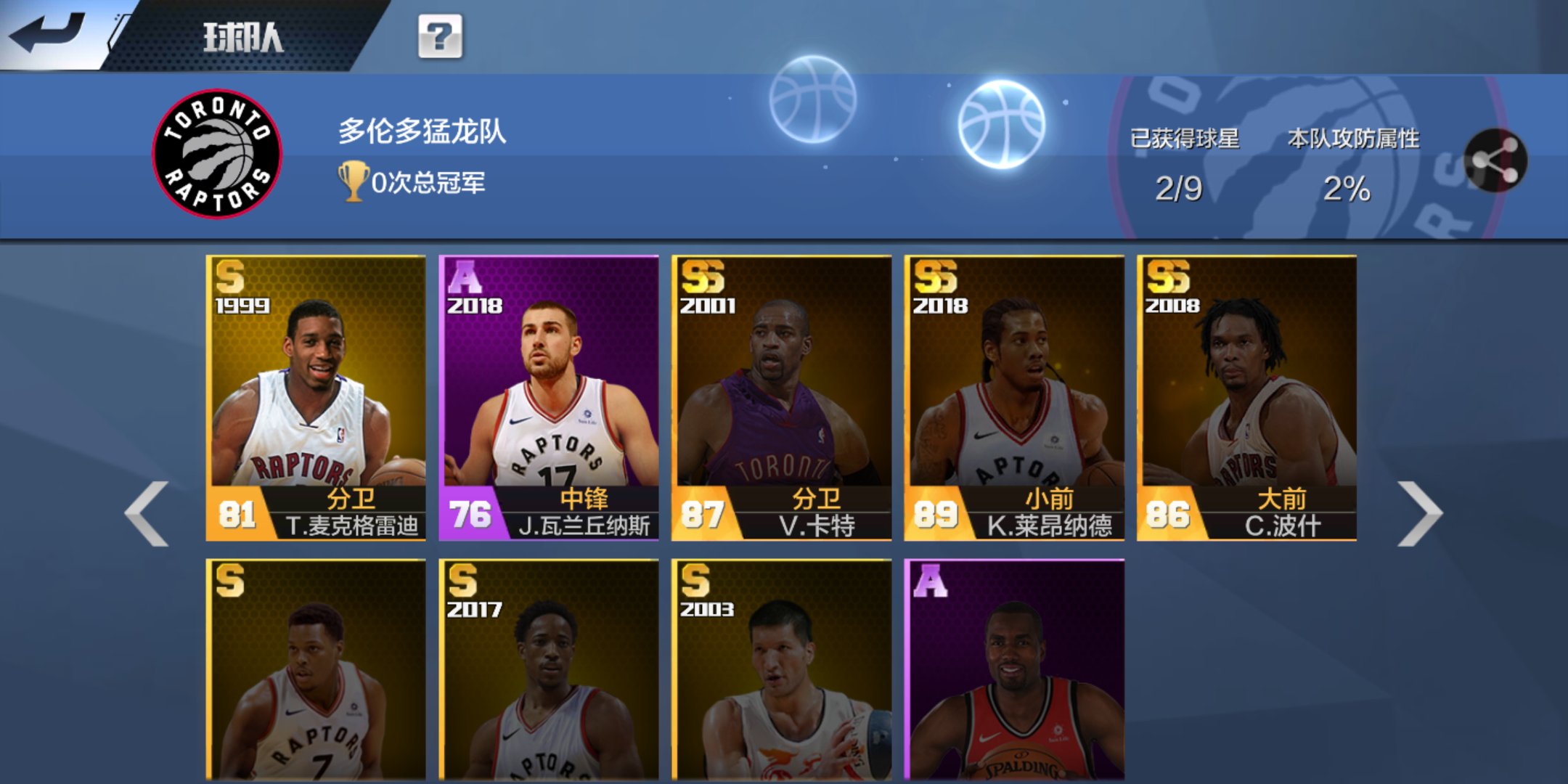 最强nba点券分位有哪些（最强NBA，王朝猛龙阵容，翻江倒海，只需要5100万薪资）