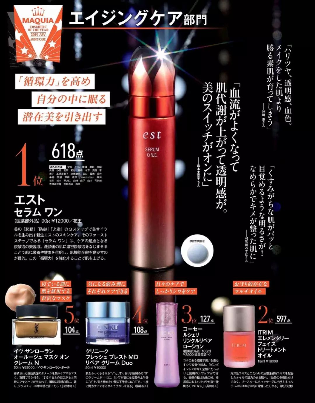 2019下半年最佳护肤美妆品排行榜｜日杂《MAQUIA》best cosme大赏