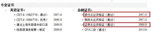 简历中写这些证书，才对找工作有帮助