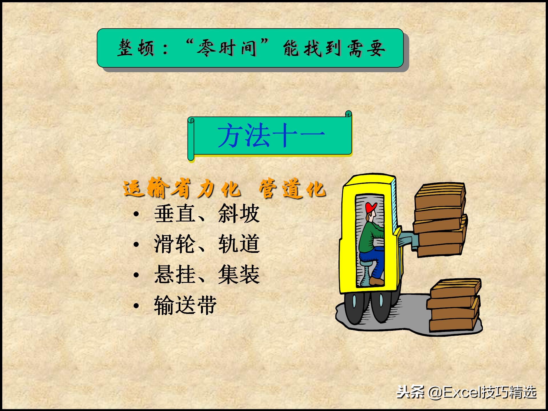 110页的精益生产管理5S培训课件，很棒的5S现场管理知识，推荐！