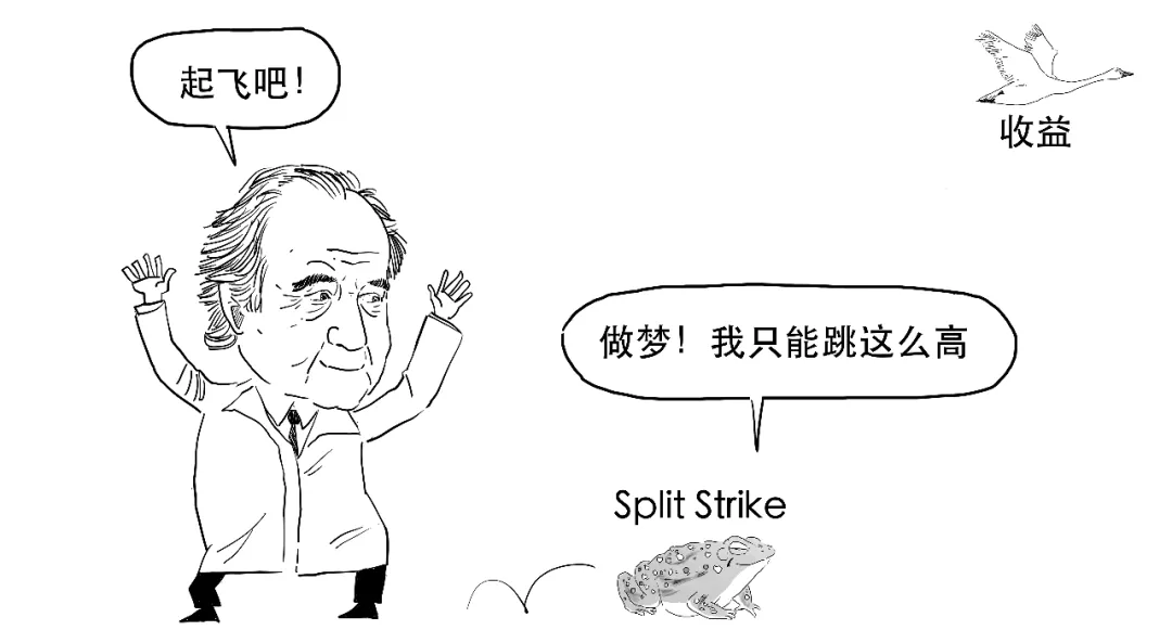 600亿美元！40年！—3分钟带你图解金融巨骗