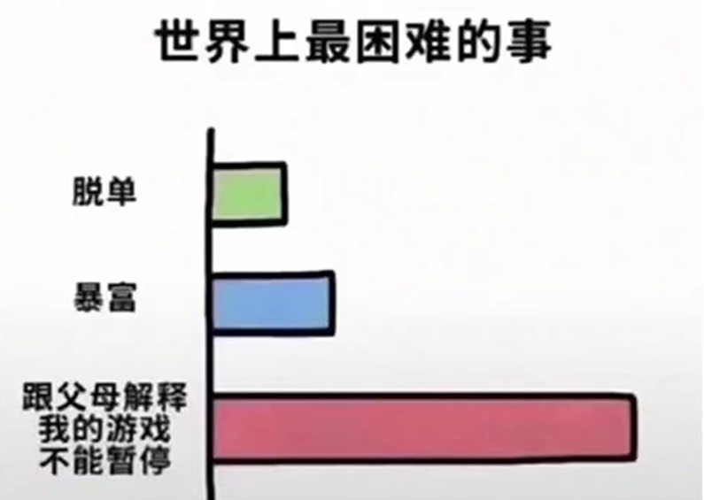 如何接吻？首先要找个舒服的地方，然后把门关好，再把灯关掉