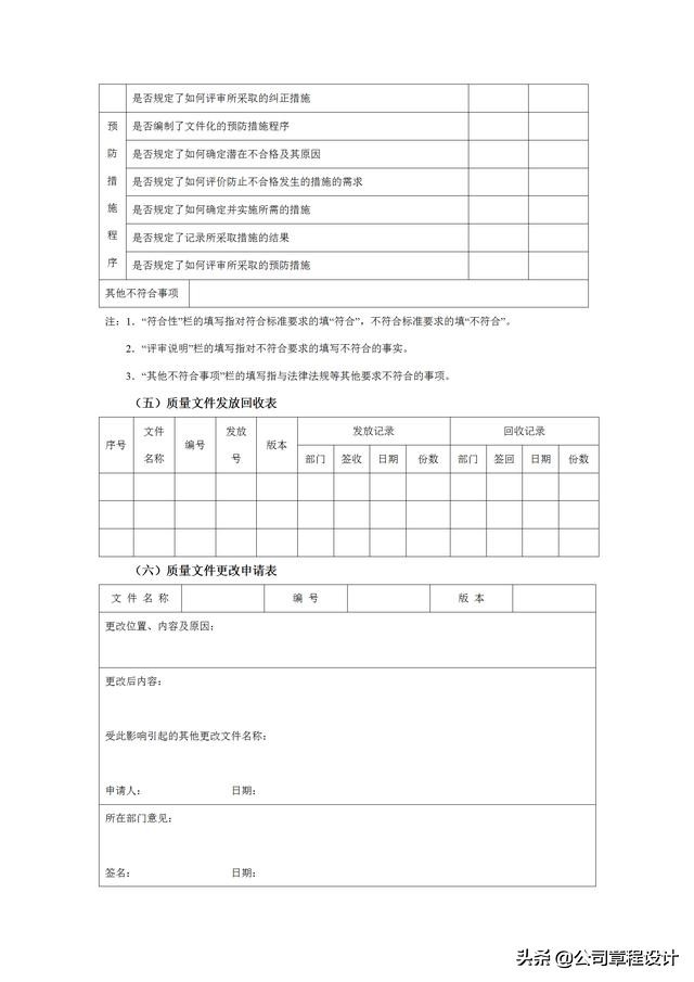 质量管理表格大全