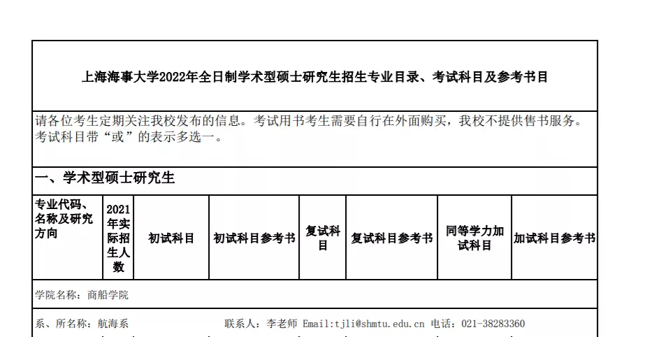 七月考研招生简章合集！你的目标院校公布招生简章了嘛？