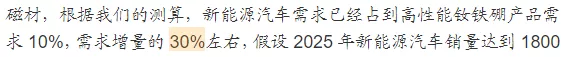 星空行研︱搭上了新能源的快车，稀土还能涨吗？