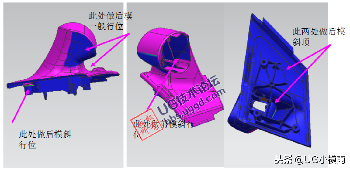 汽车后视镜镜座模具结构分享