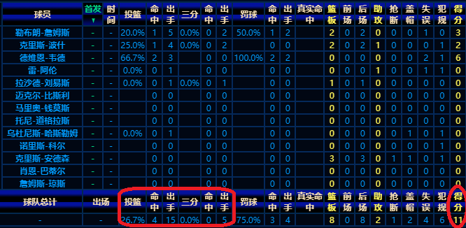 马刺vs热火总决赛第六场(揭秘2014年NBA总决赛马刺为何战胜热火，卡哇伊缘何获得fmvp？)