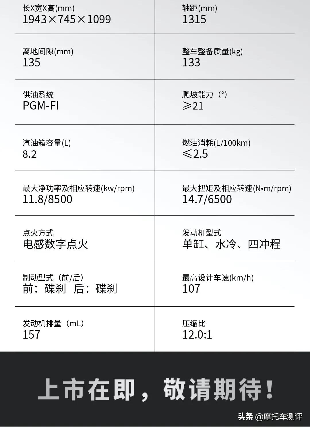 本田国内发布New PCX，ABS加碟刹，价格未公布