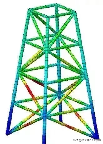 想做CAE结构工程师，先学会这些仿真吧