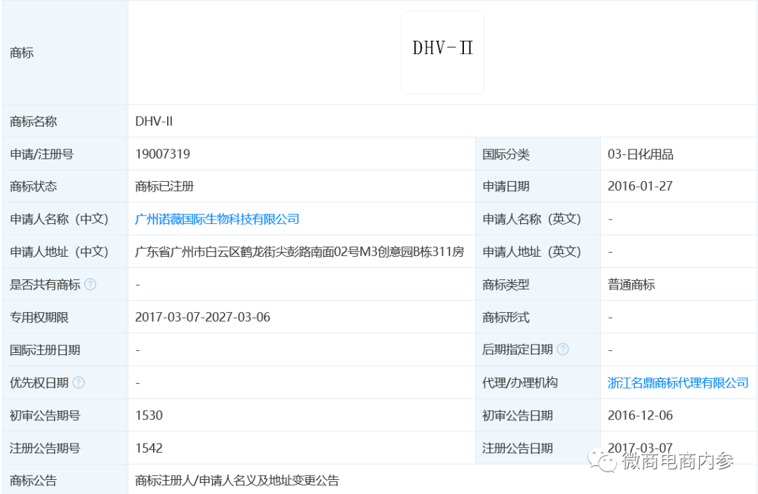 优研生物：商标纠纷伪造证据，医采、DHV等产品或涉嫌虚假宣传