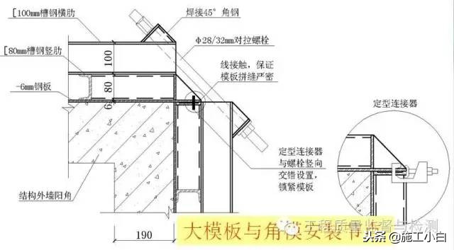 模板+钢筋+混凝土施工图文解读