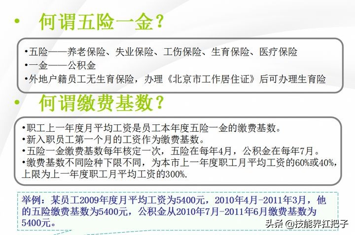 月薪2万需要交多少五险一金？会计王姐：200页问题大全亲测好用