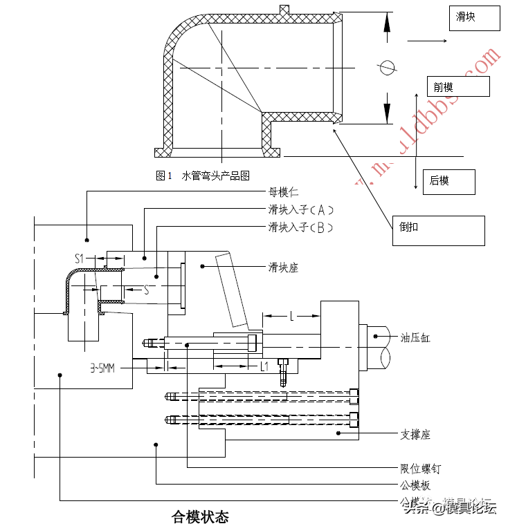 水管弯头强制脱模复杂注塑模设计