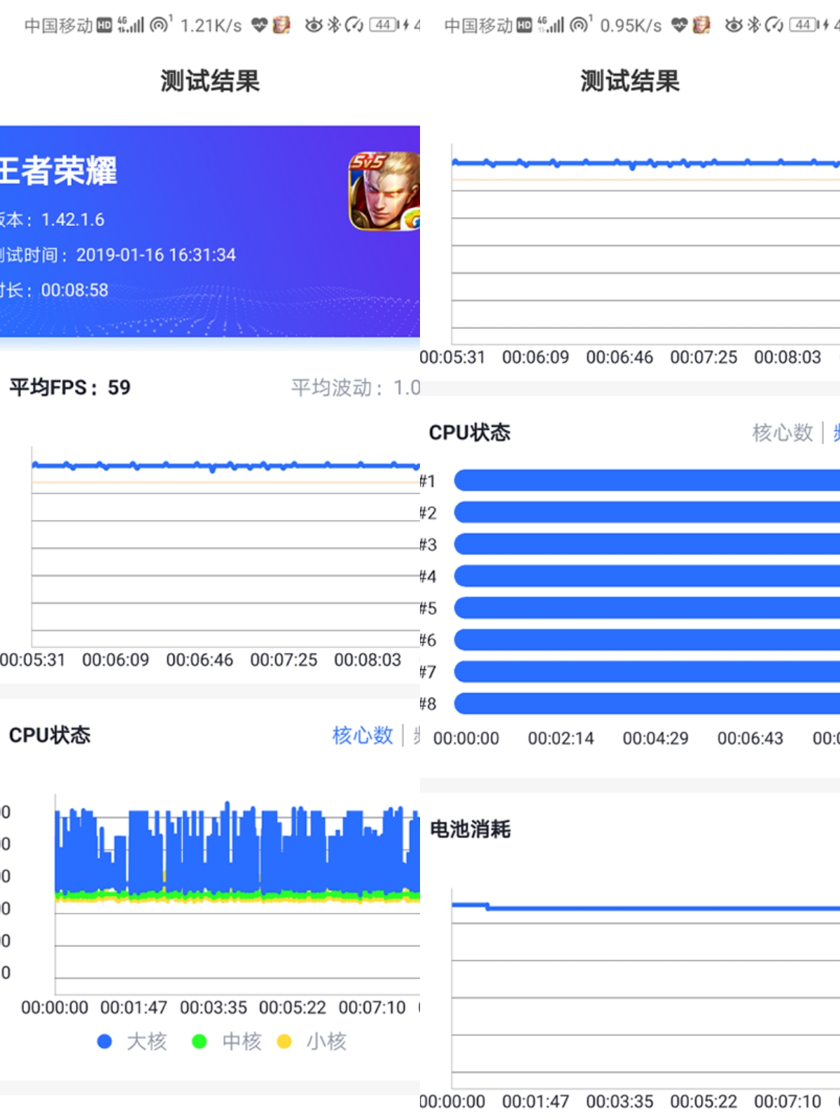 荣耀V20四款重度手游实测，性能狂飙所向披靡！