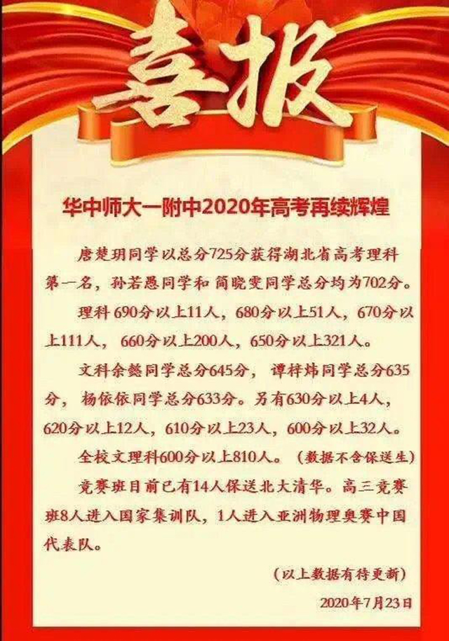 武汉两所名高，2020高考成绩，武昌实验中学与华师一附中难分伯仲