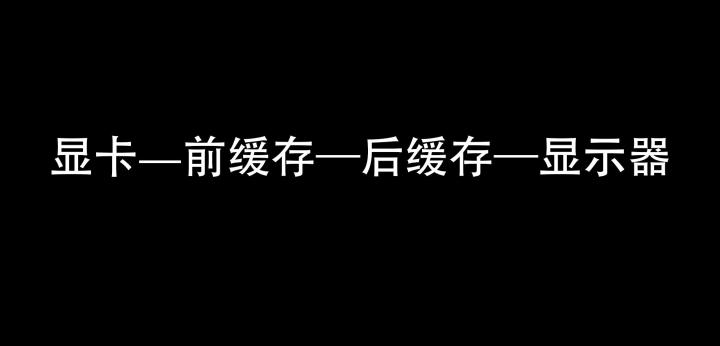 垂直同步伤显卡吗(显示器科普：我就一臭打游戏的，该选什么样的显示器？)