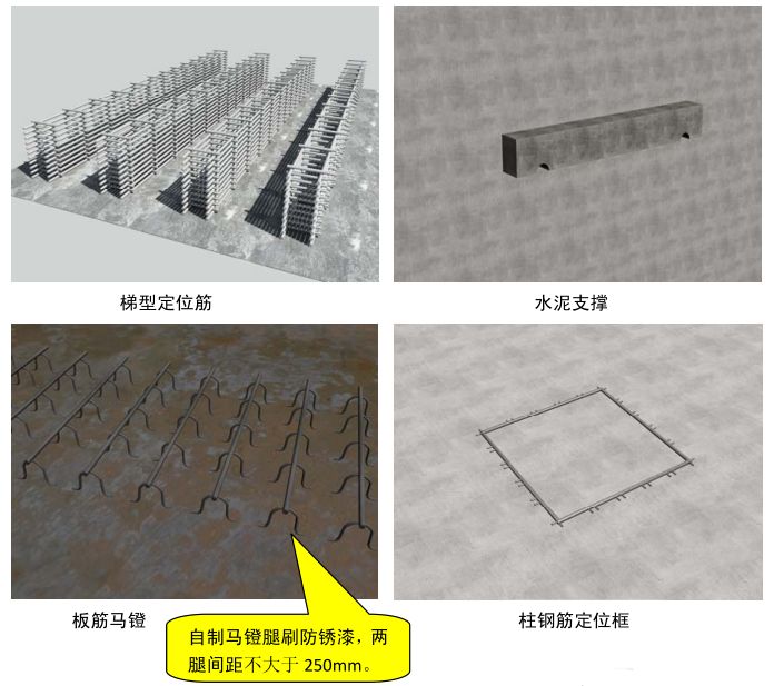 土建、安装施工质量标准化三维做法图册