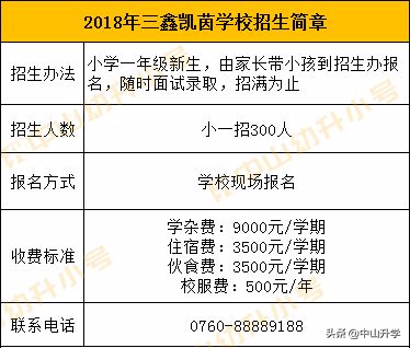 中山小学 | 倍受家长青睐的中山民办小学：纪中三鑫凯茵学校介绍