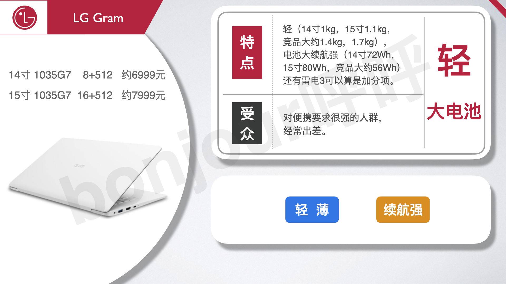 十几分钟，教你购买笔记本电脑「图文版」