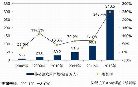 口出狂言！“中国玩家需要被教育”，漫谈主机禁令与微软入华