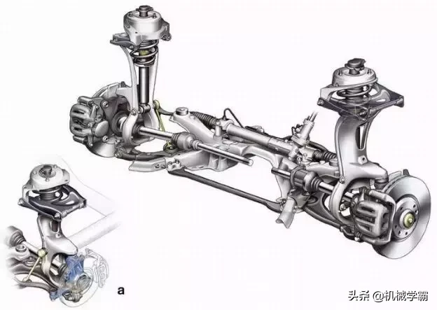 机械设计必须牢记的结构要素、基本要求和准则