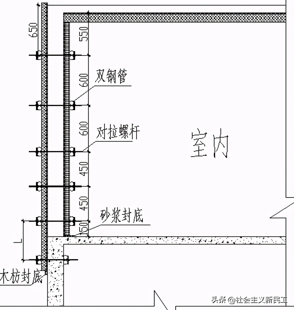 某工程支模体系概述（包括满堂架、楼梯加固、剪力墙阴阳角等）