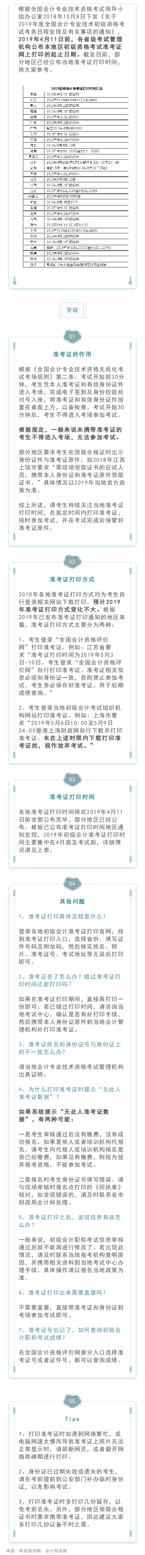2019年全国初级会计准考证打印时间！
