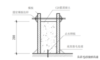 图文解读 | 住宅工程质量常见问题防治操作指南