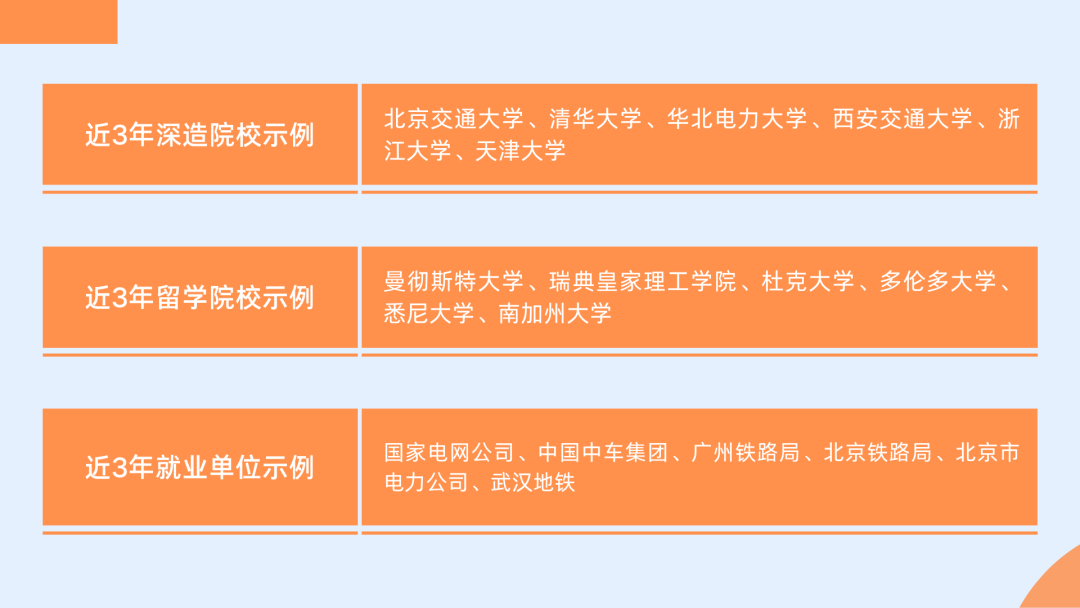 培养轨道交通及电力与能源领域的骨干！欢迎报考北京交通大学电气工程学院！