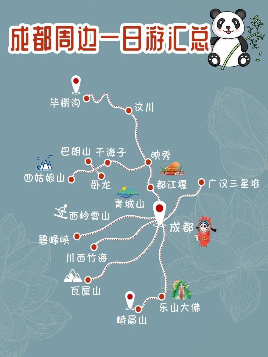 成都周边一日游景点(成都周边一日游路线推荐)