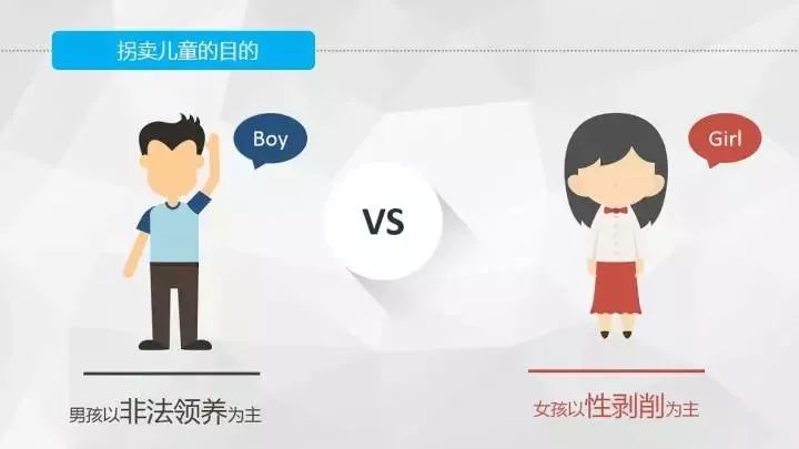 人贩子：没有我拐不走的孩子！新型拐卖令人防不胜防！