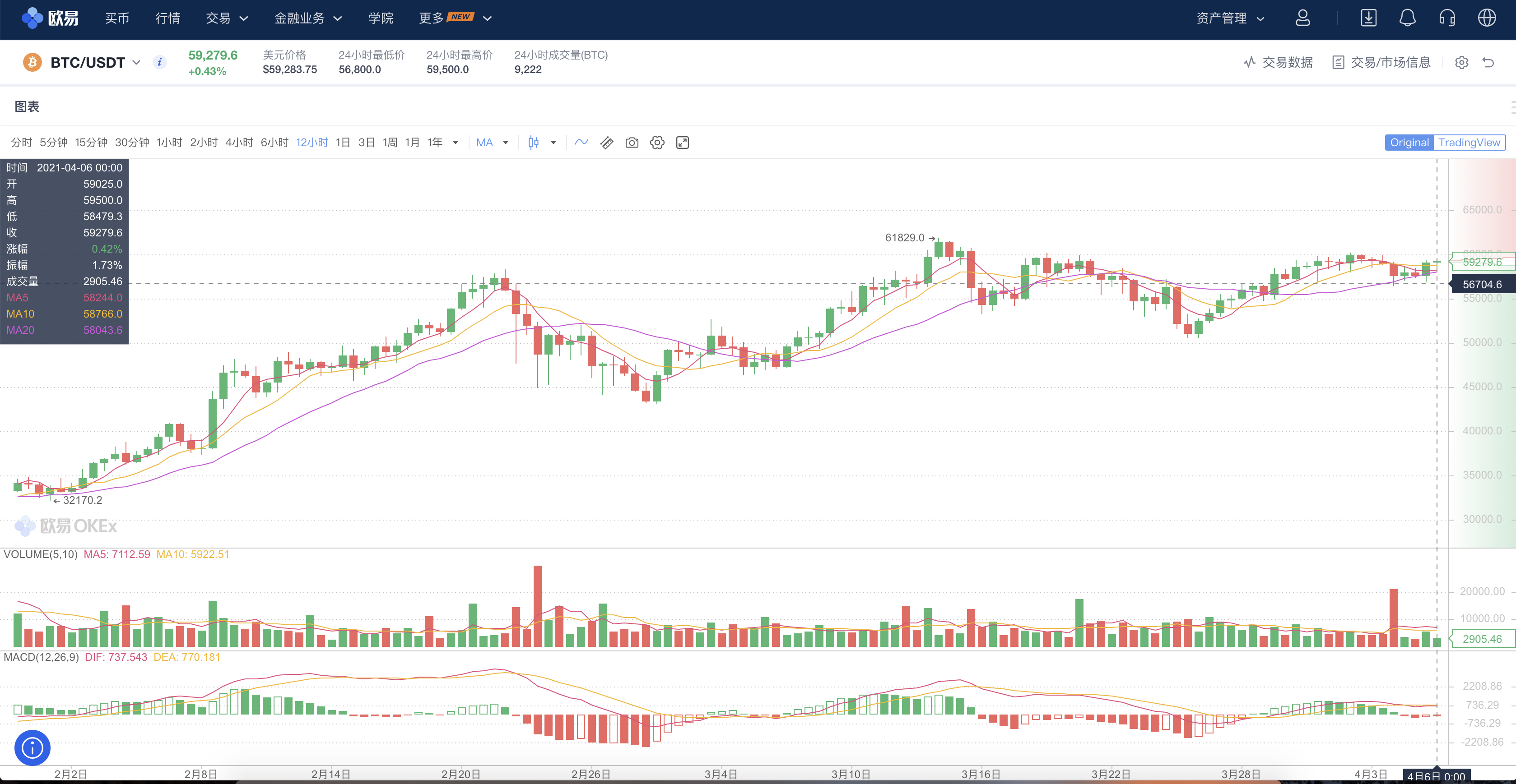 什么是波场(TRON)？