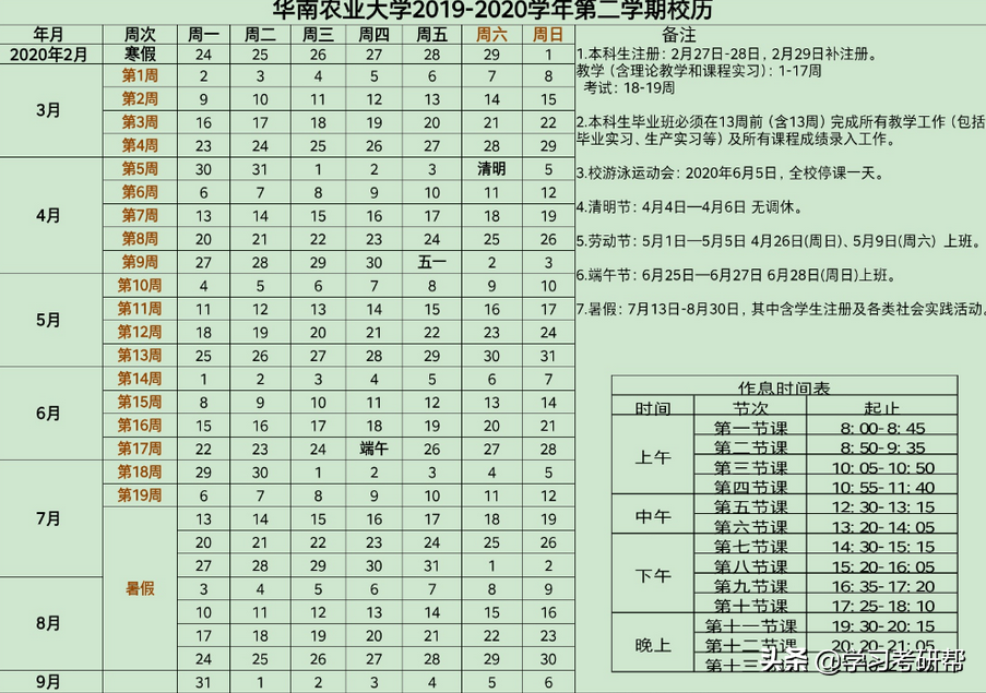 大学还没开学，这几所高校的暑假时间都已经定了，早做规划！