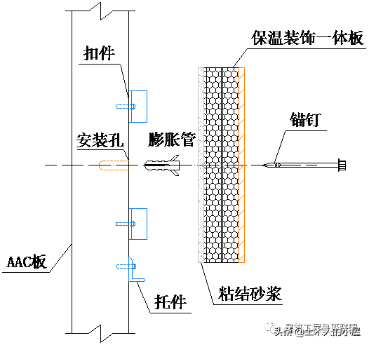 中建钢构：打造的钢结构公寓楼，学习一下其工程技术