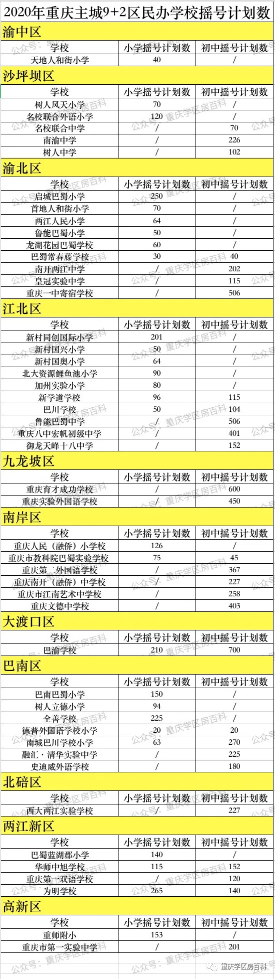 统筹是什么意思,统筹是什么意思?具体包括哪些内容?