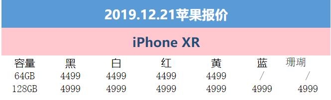 12月21日苹果报价：京东iPhone Xs Max立减500元 到手仅5699元