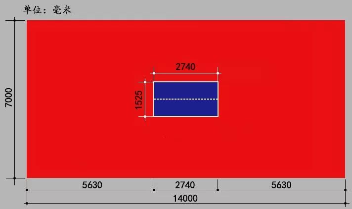 一个标准乒乓球场的长为14米,宽为7米,面积为98平米;主场部分长为8米
