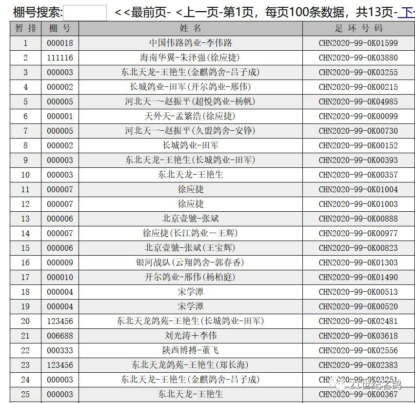 世界杯唐山阳光第二关(“世界杯”唐山阳光站东北线550公里王者争霸 伟路夺冠)