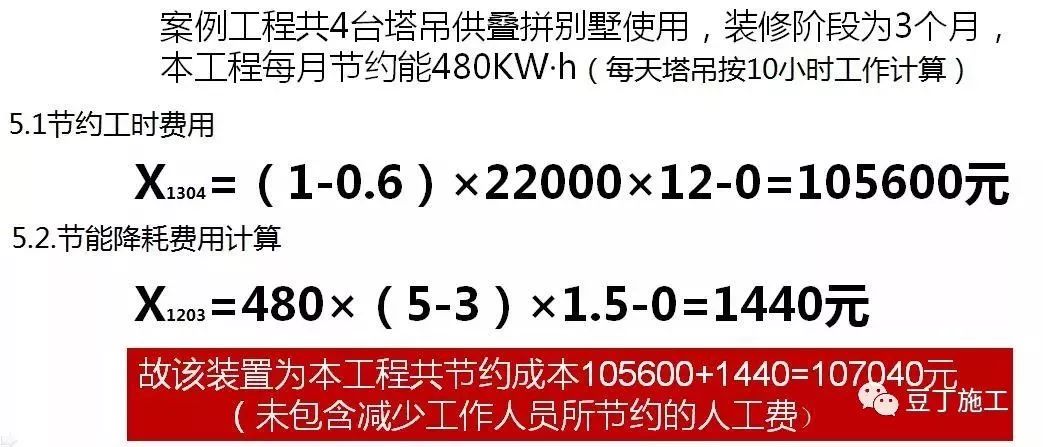 这8种装饰装修工程施工技术推广开来，绝对经济工期双受益