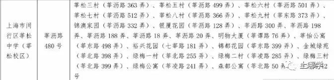 口碑爆棚的闵行公办！摇号后变身“香饽饽”，背靠七宝升学稳