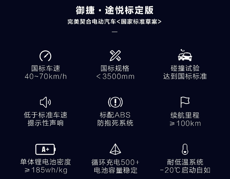 这3款大品牌的老年代步车，符合国标、城市可用，接娃代步更放心